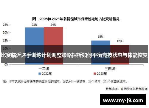 比赛临近选手训练计划调整策略探析如何平衡竞技状态与体能恢复
