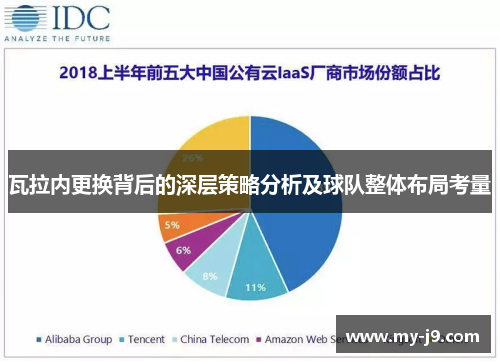 瓦拉内更换背后的深层策略分析及球队整体布局考量