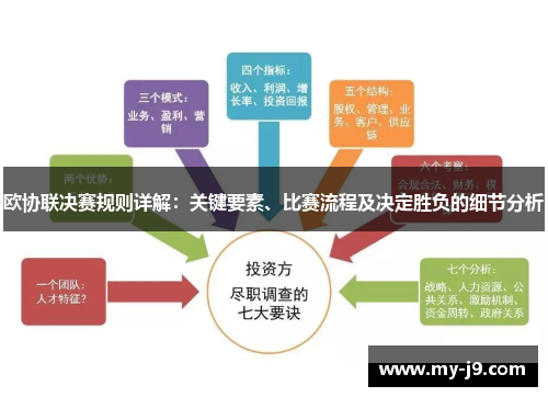 欧协联决赛规则详解：关键要素、比赛流程及决定胜负的细节分析