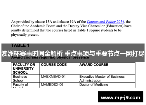 澳洲杯赛事时间全解析 重点事项与重要节点一网打尽