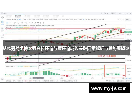 从欧冠战术博弈看高位压迫与反压迫成败关键因素解析与趋势展望论