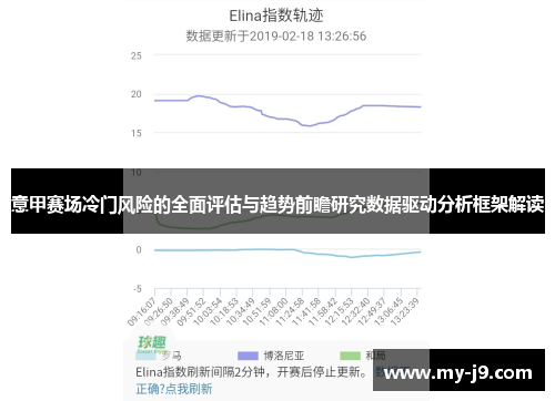 意甲赛场冷门风险的全面评估与趋势前瞻研究数据驱动分析框架解读